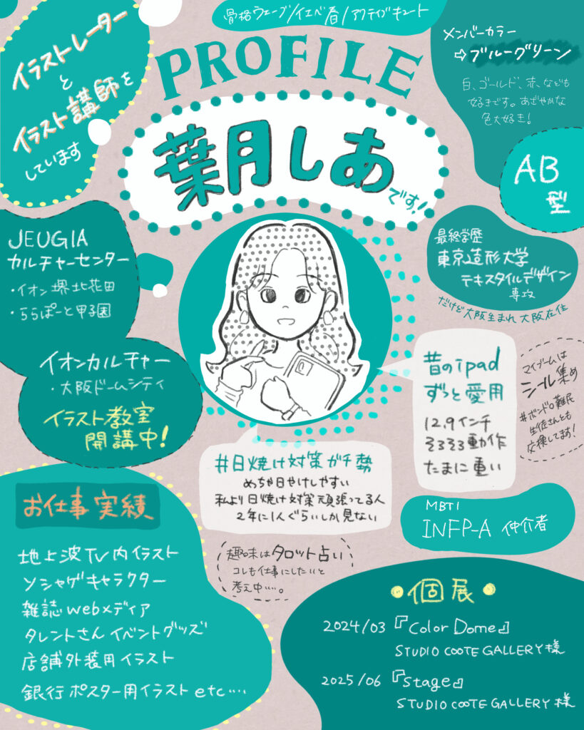 手書きのイラストと文字で構成された「葉月しあ」のプロフィール。中央にペンとタブレットを持った女性のイラストがあり、イラストレーター・講師としての活動が紹介されています。骨格ウェーブ、イエベ春、アクティブキュートといったパーソナルデータや、INFP-A（仲介者）のMBTI、大阪在住であること、愛用のiPad、シール集めの趣味などが、ポップなターコイズブルーの配色でまとめられています。