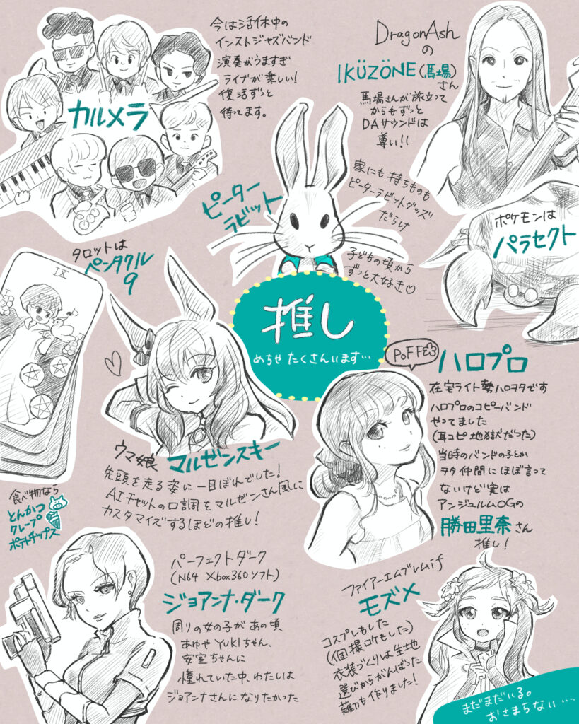 自身の「推し」を詰め込んだイラストページ。ウマ娘のマルゼンスキー、ハロプロの勝田里奈、Dragon AshのIKÜZÖNE、インストバンドのカルメラ、ジョアンナ・ダーク、モズメなどのキャラクターや人物が、愛情たっぷりのイラストと共に紹介されています。他にもピーターラビットやパラセクト、タロットカードの「ペンタクル9」など、多岐にわたる好きなものが描かれています。